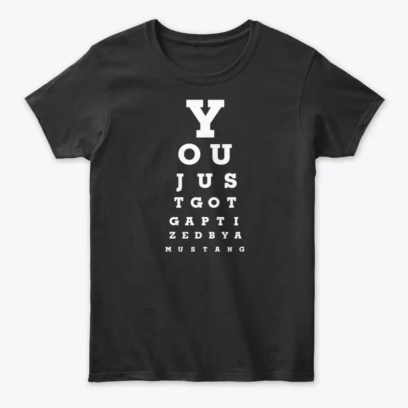 Eye Chart  Gaptized